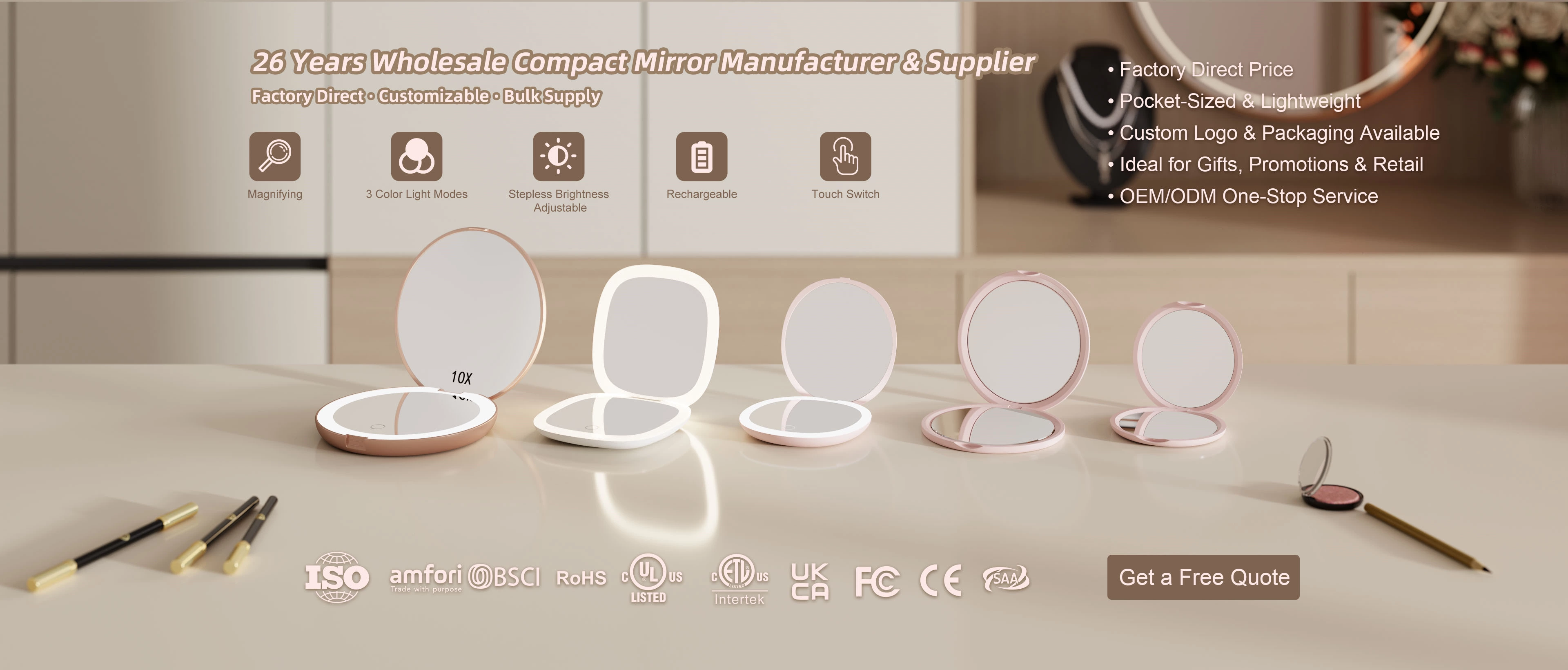 Groothandel Copmact Spiegelfabrikanten