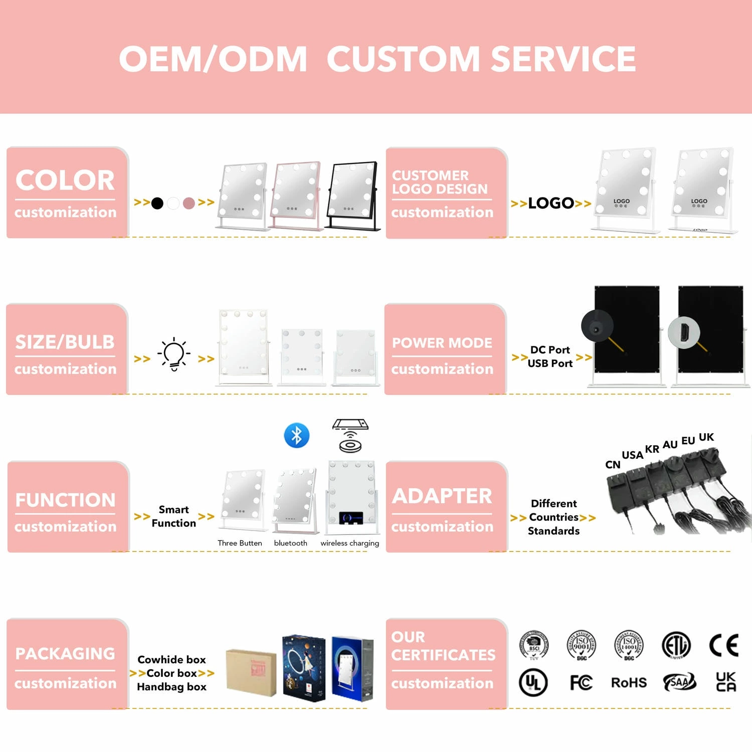 Hollywood kaptafel met verlichting