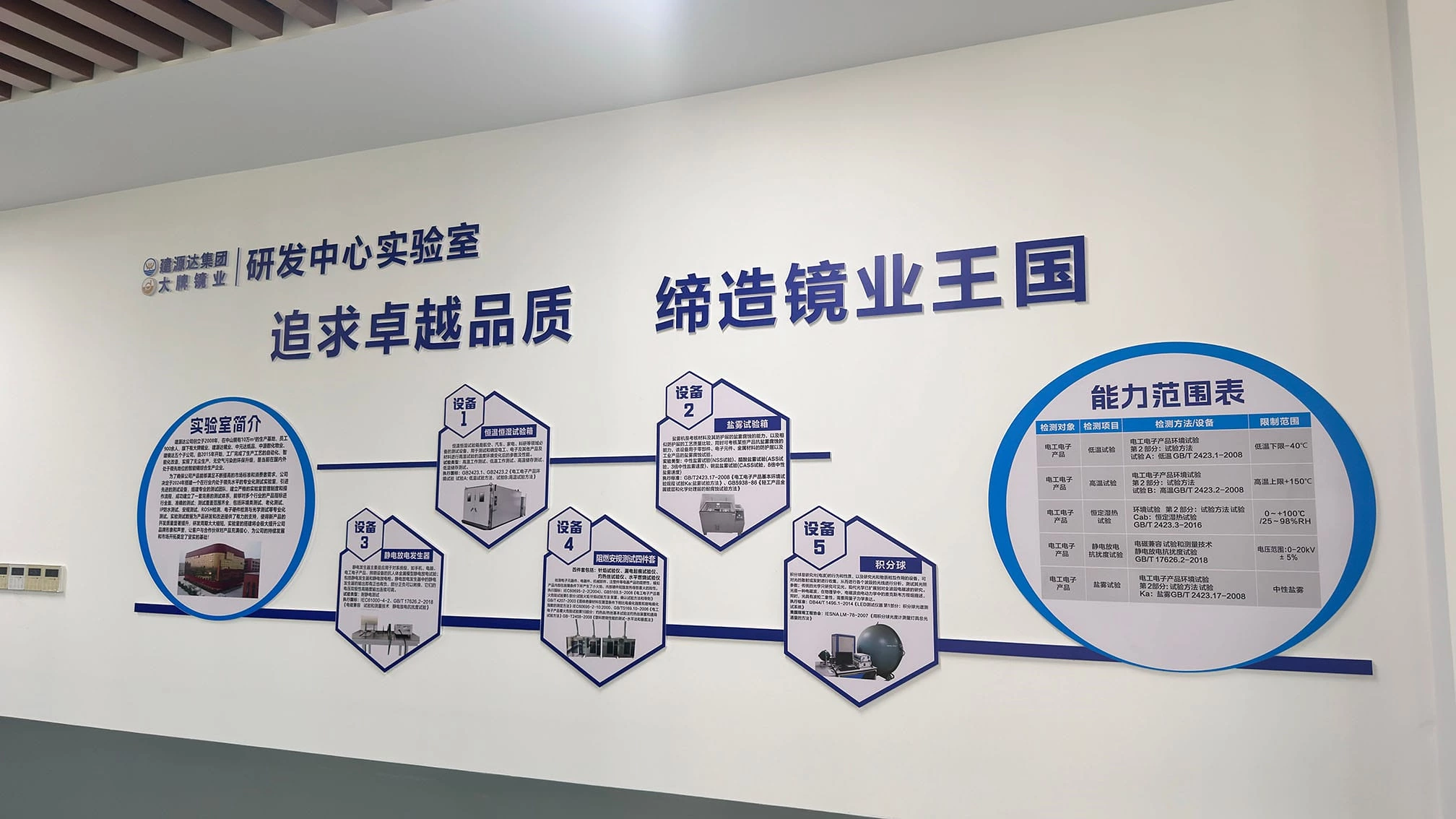 Kwaliteitsmanagementsysteem