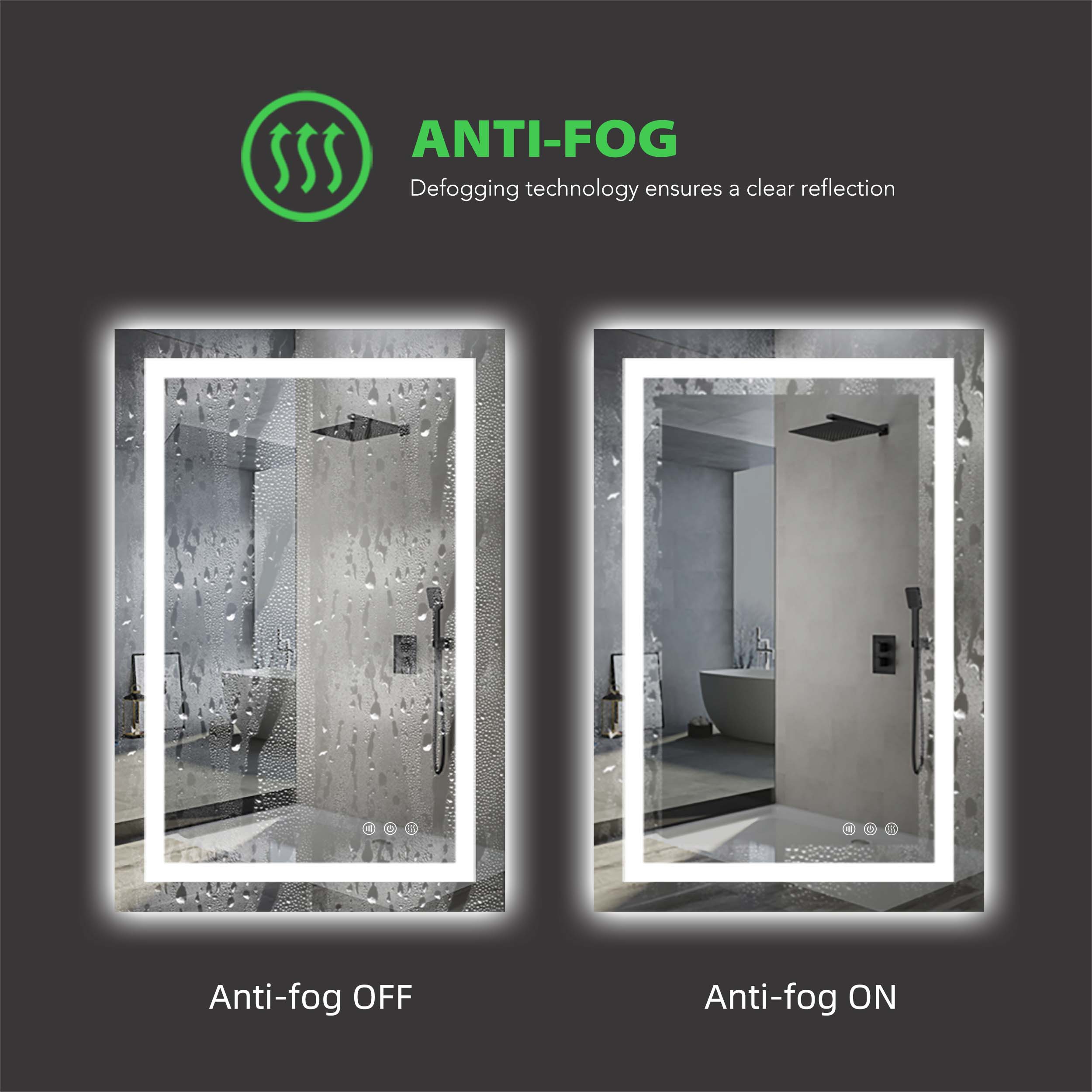 Frameless Backlit Led Bathroom Mirror