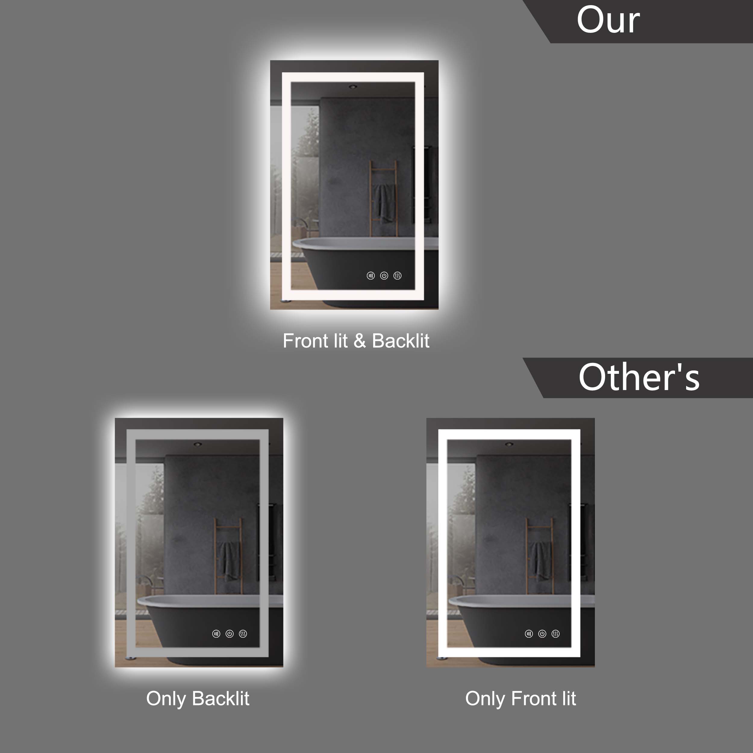 Frameless Backlit Led Bathroom Mirror