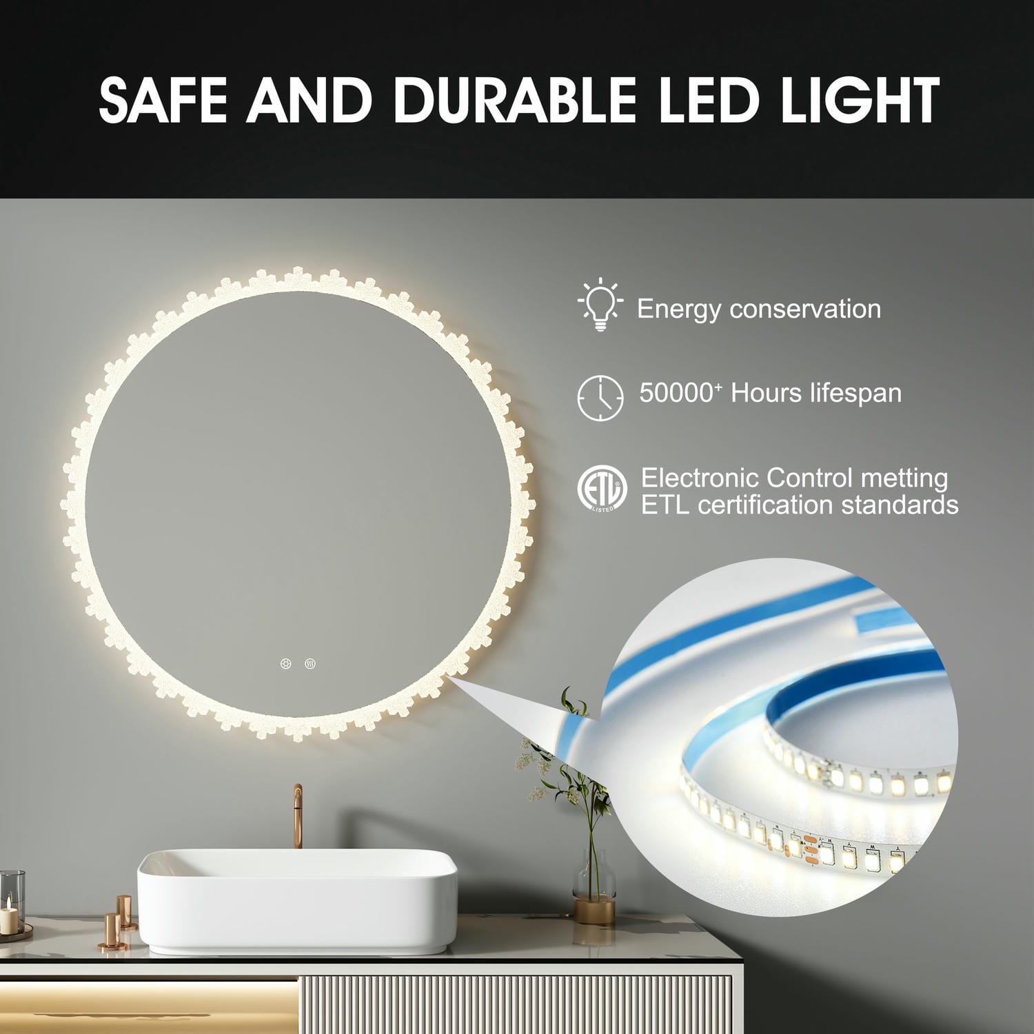 Round Bathroom Mirror
