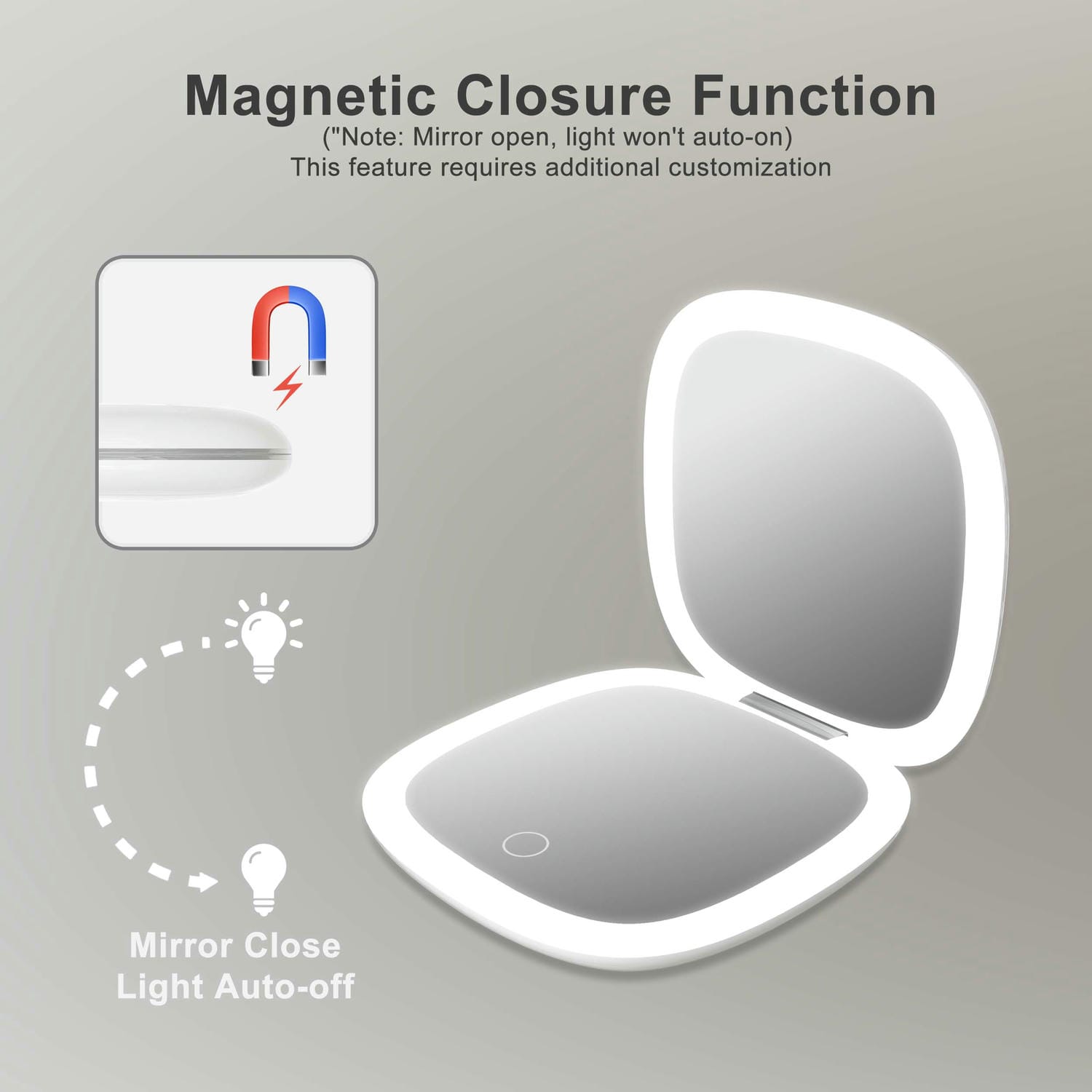 Rechargeable LED Compact Mirror