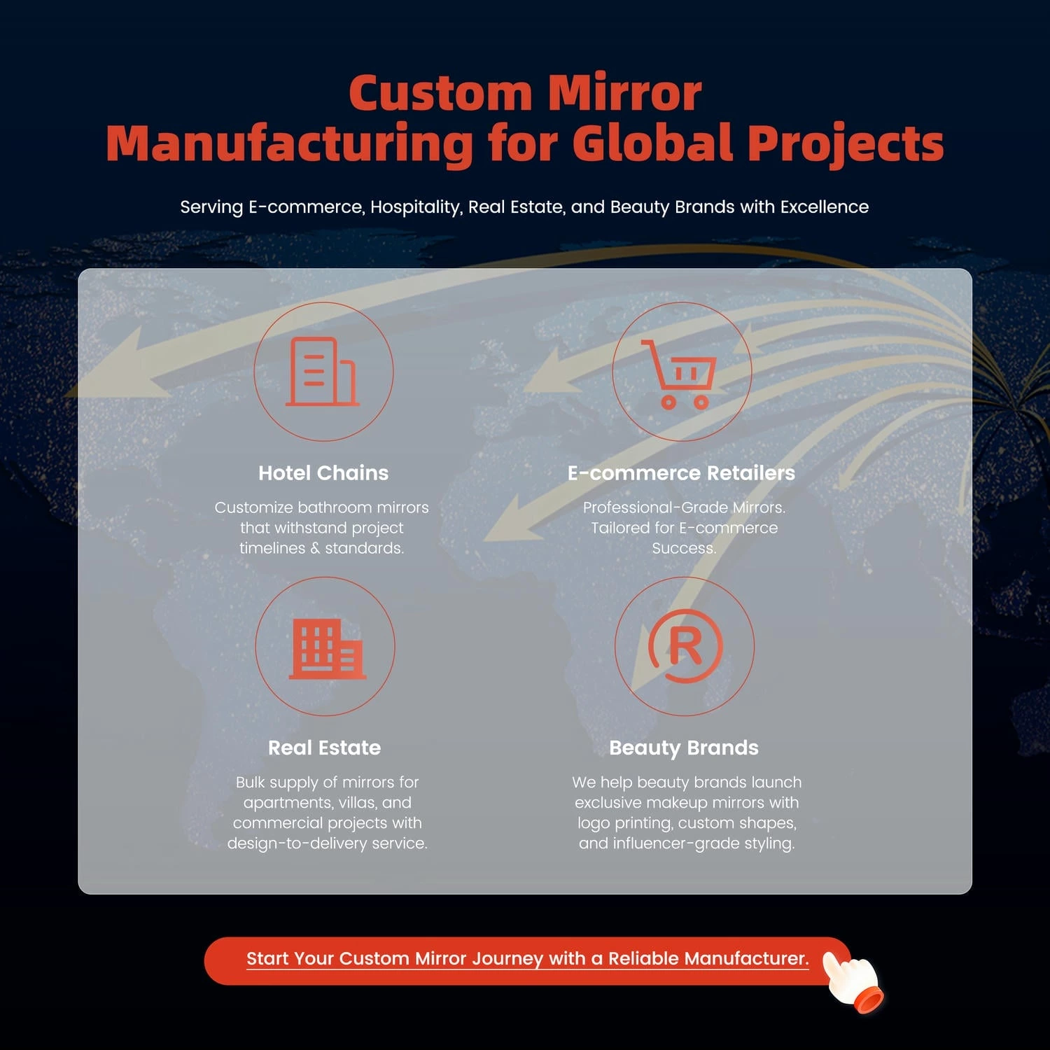 Ronde Hollywood kaptafelspiegel