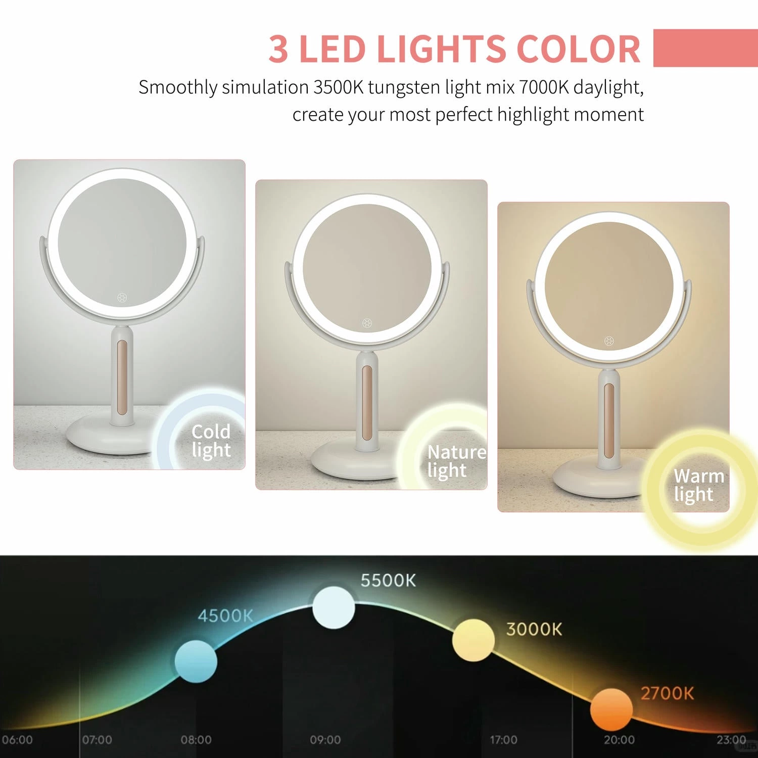 Ronde kaptafelspiegel met verlichting