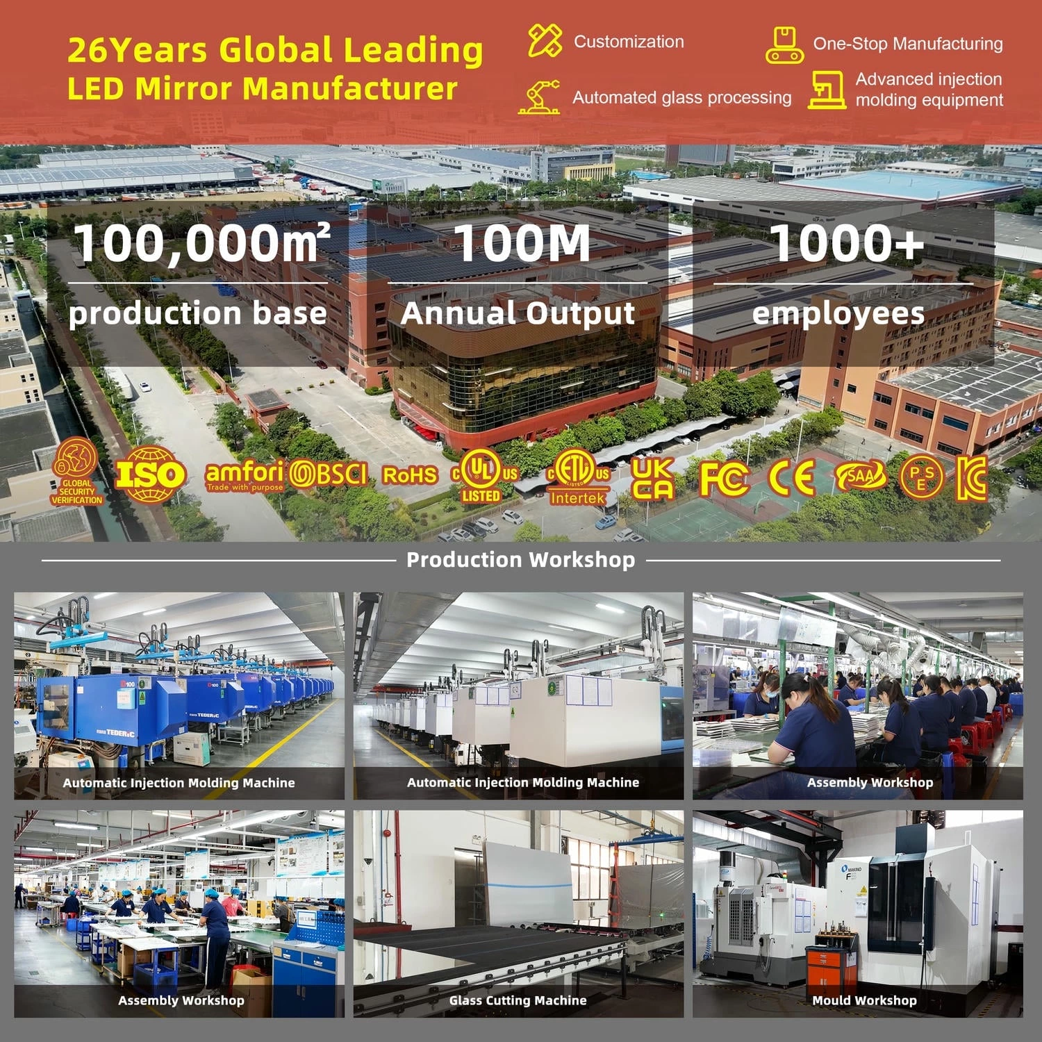 Hollywood Vanity Mirror