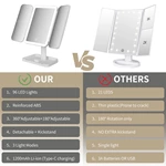 Miroir de coiffeuse à trois volets avec LED