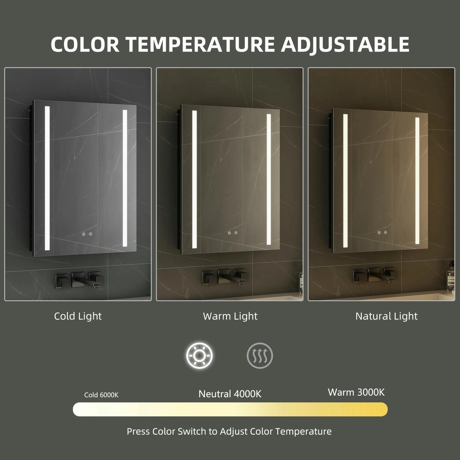 Anti-condens badkamerspiegelkast