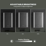 Armoire de salle de bain avec miroir LED