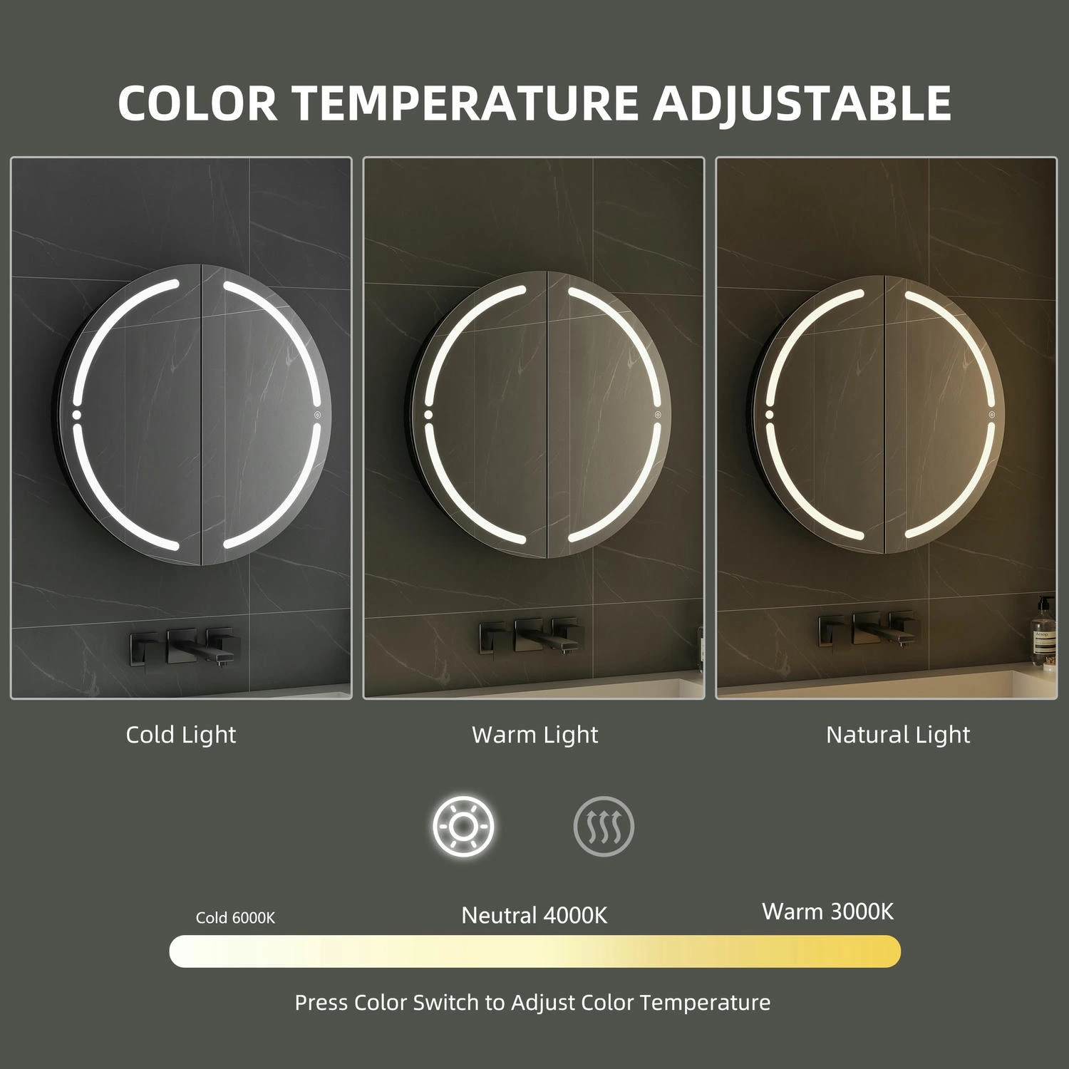 Led verlichte badkamerspiegelkast