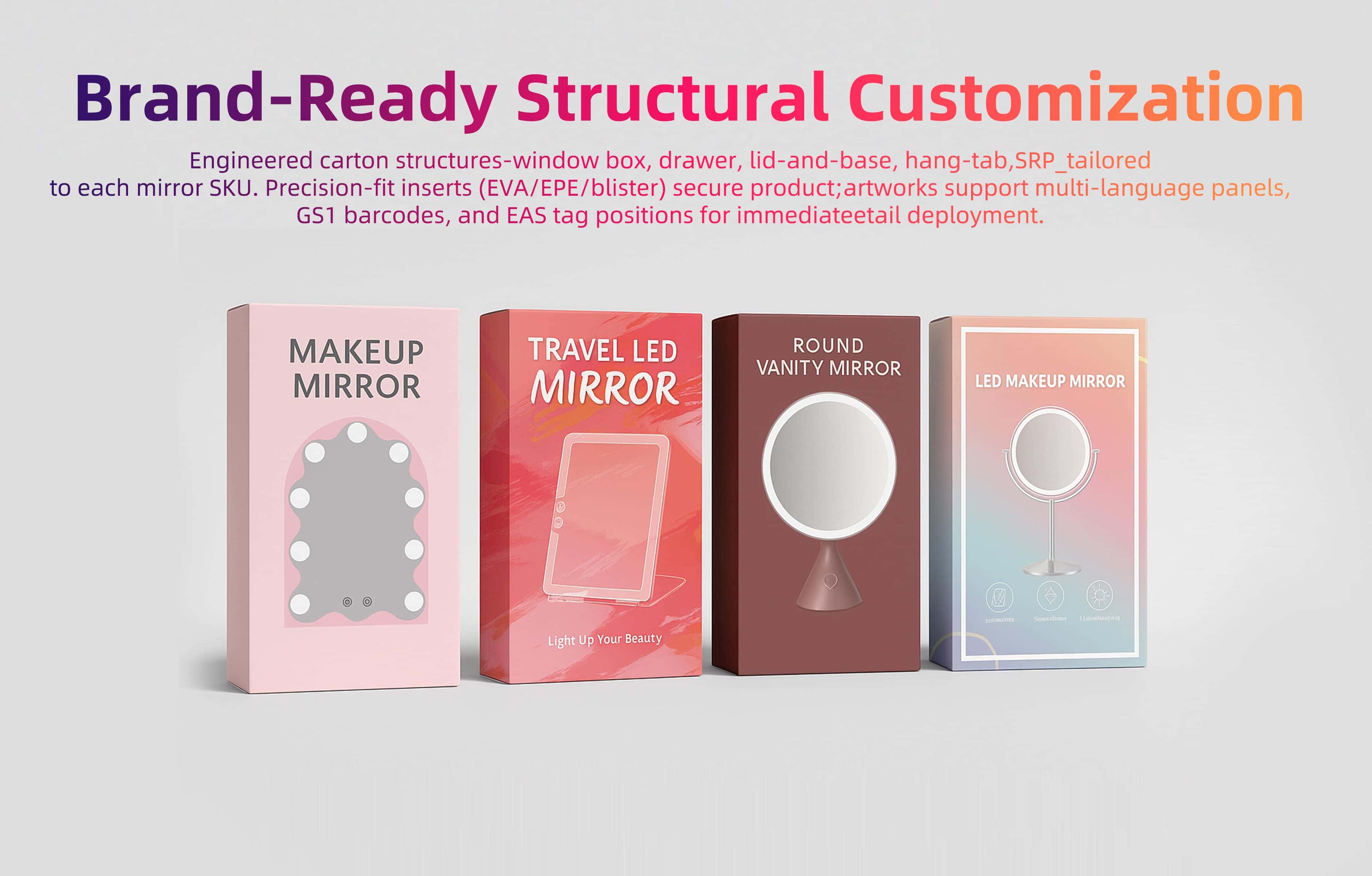 Color Box Customization