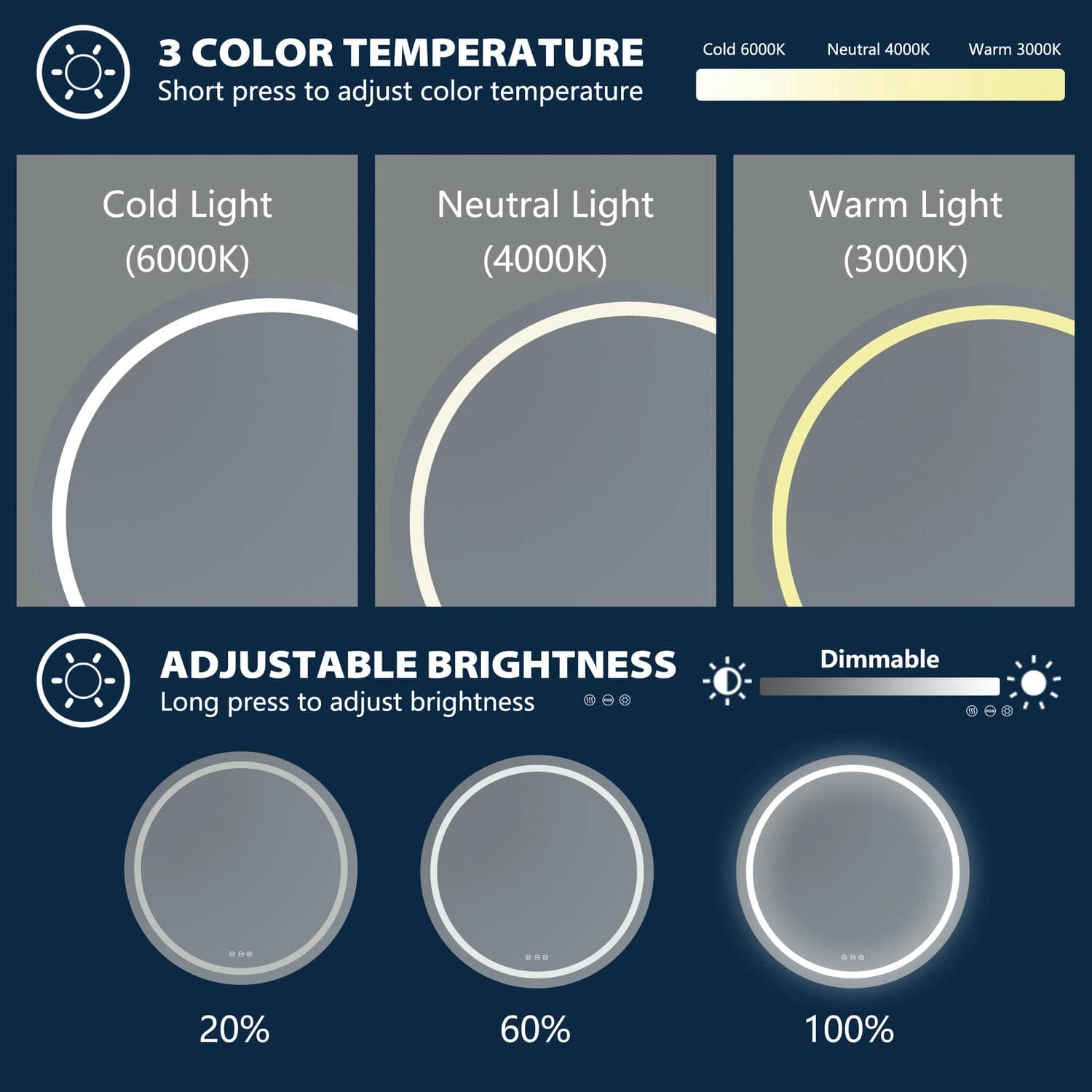 RGB Led Badkamerspiegel