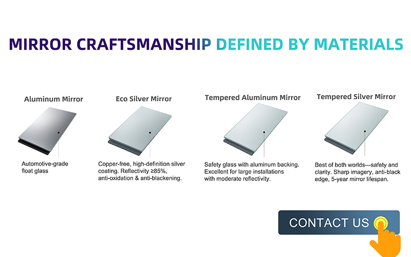Multiple Mirror Material Options