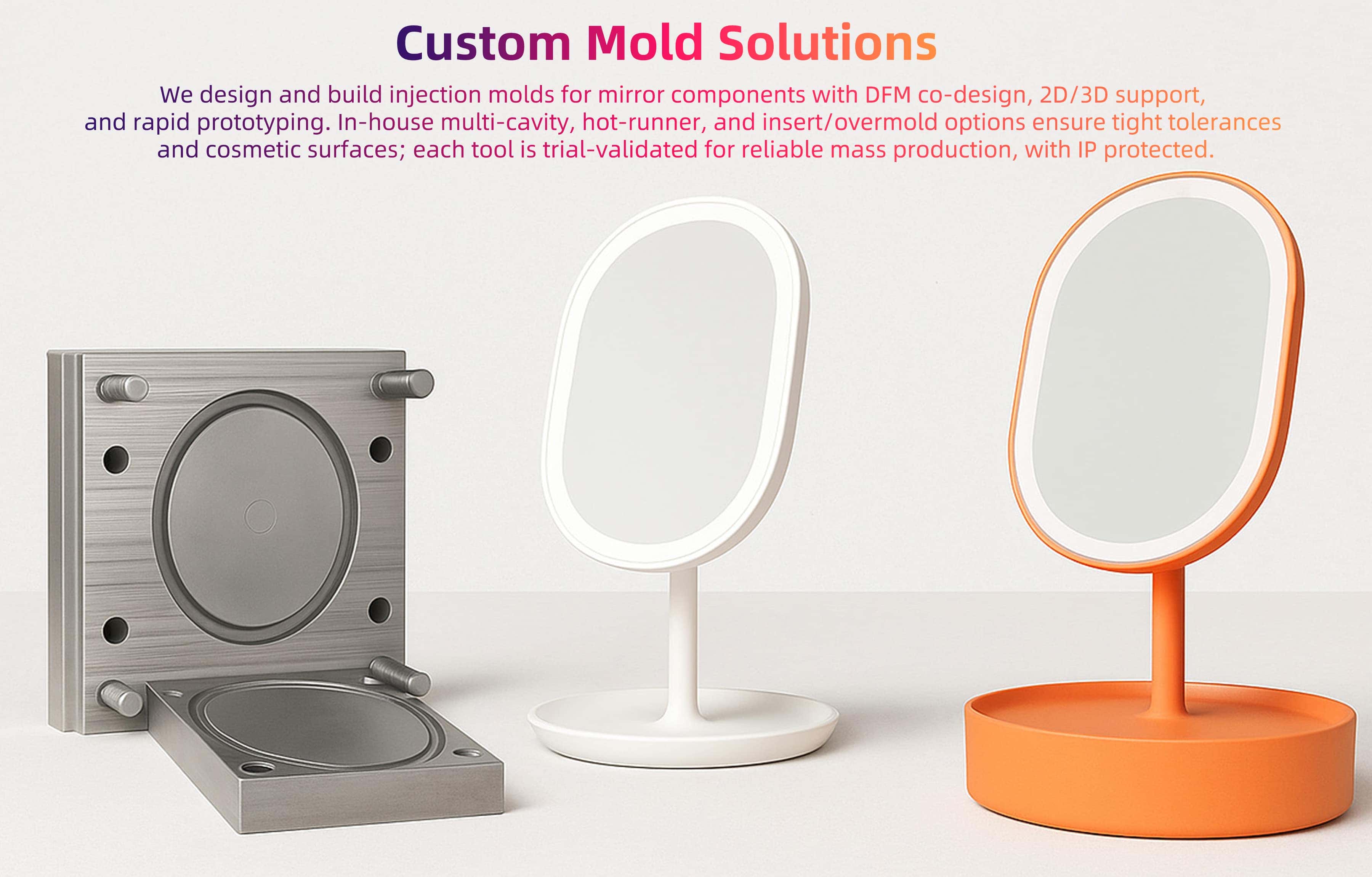 Custom Mold Solutions