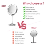 Metalen LED-kaptafelspiegel