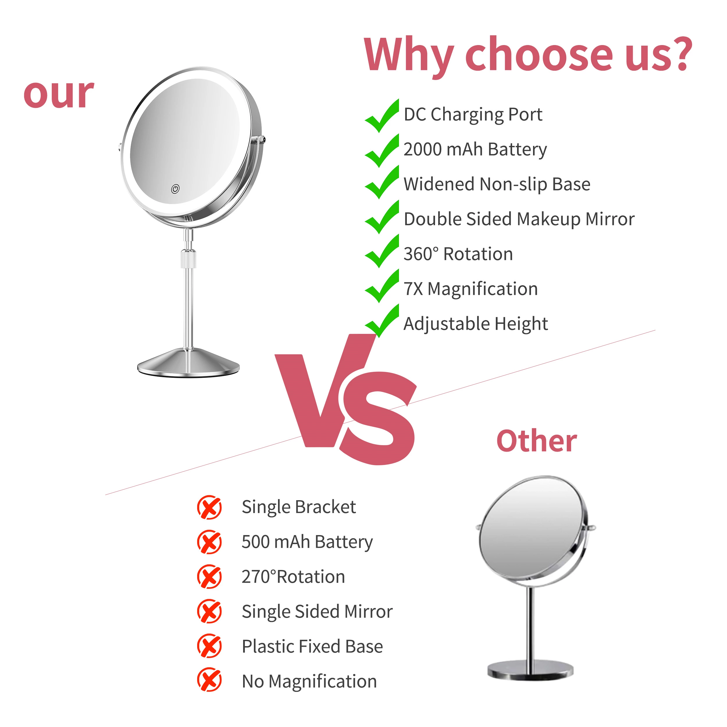 Metalen LED-kaptafelspiegel