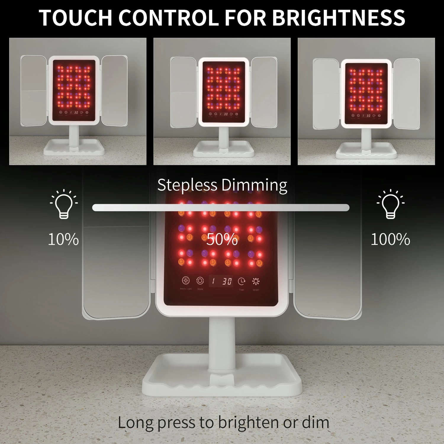 LED-fototherapie drievoudige spiegel