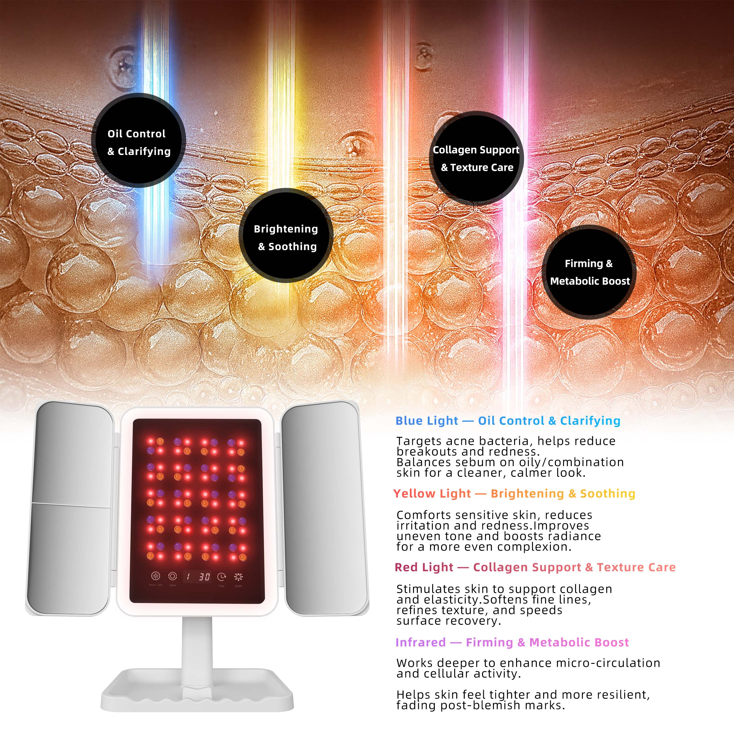 LED Phototherapy Trifold Mirror