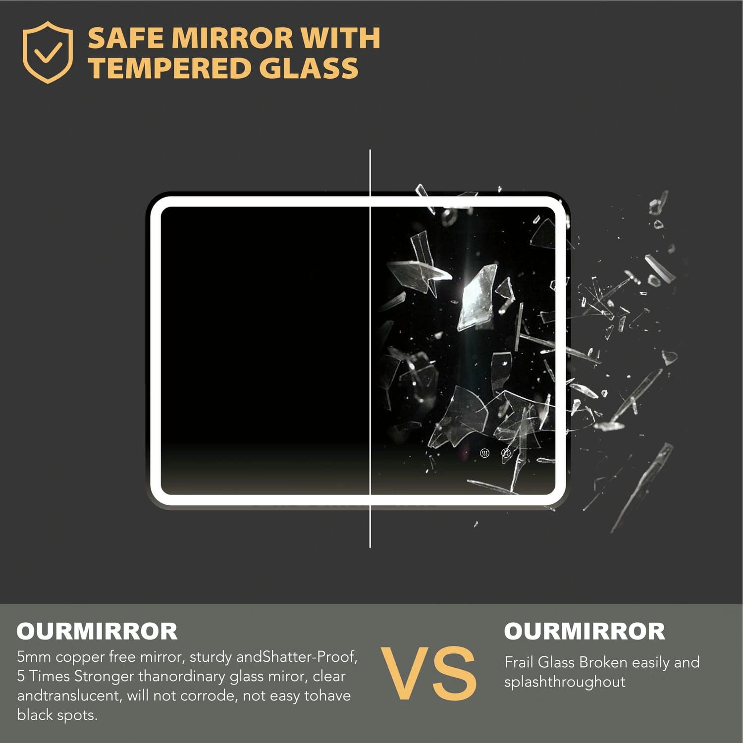 Frameless Led Bathroom Mirror