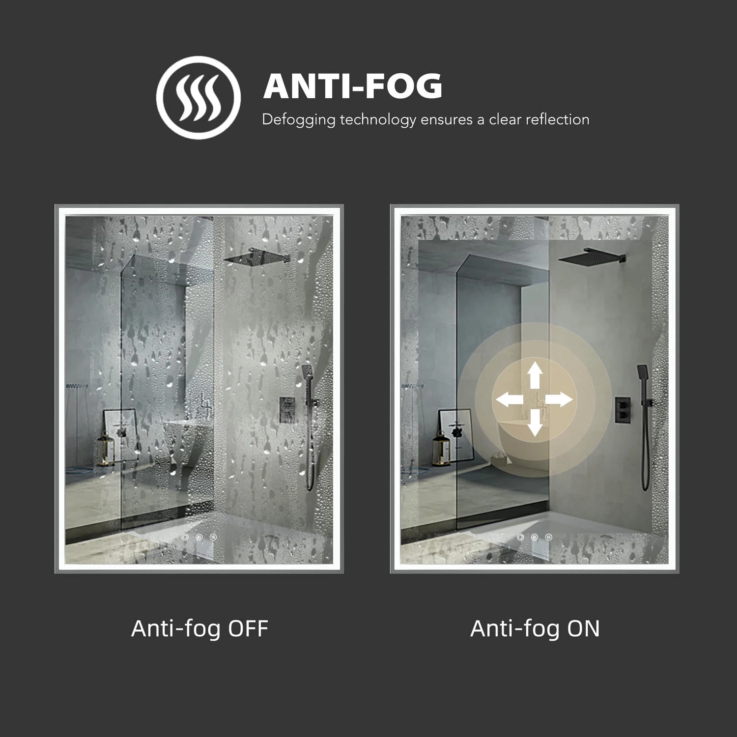 Framed Led Bathroom Mirror