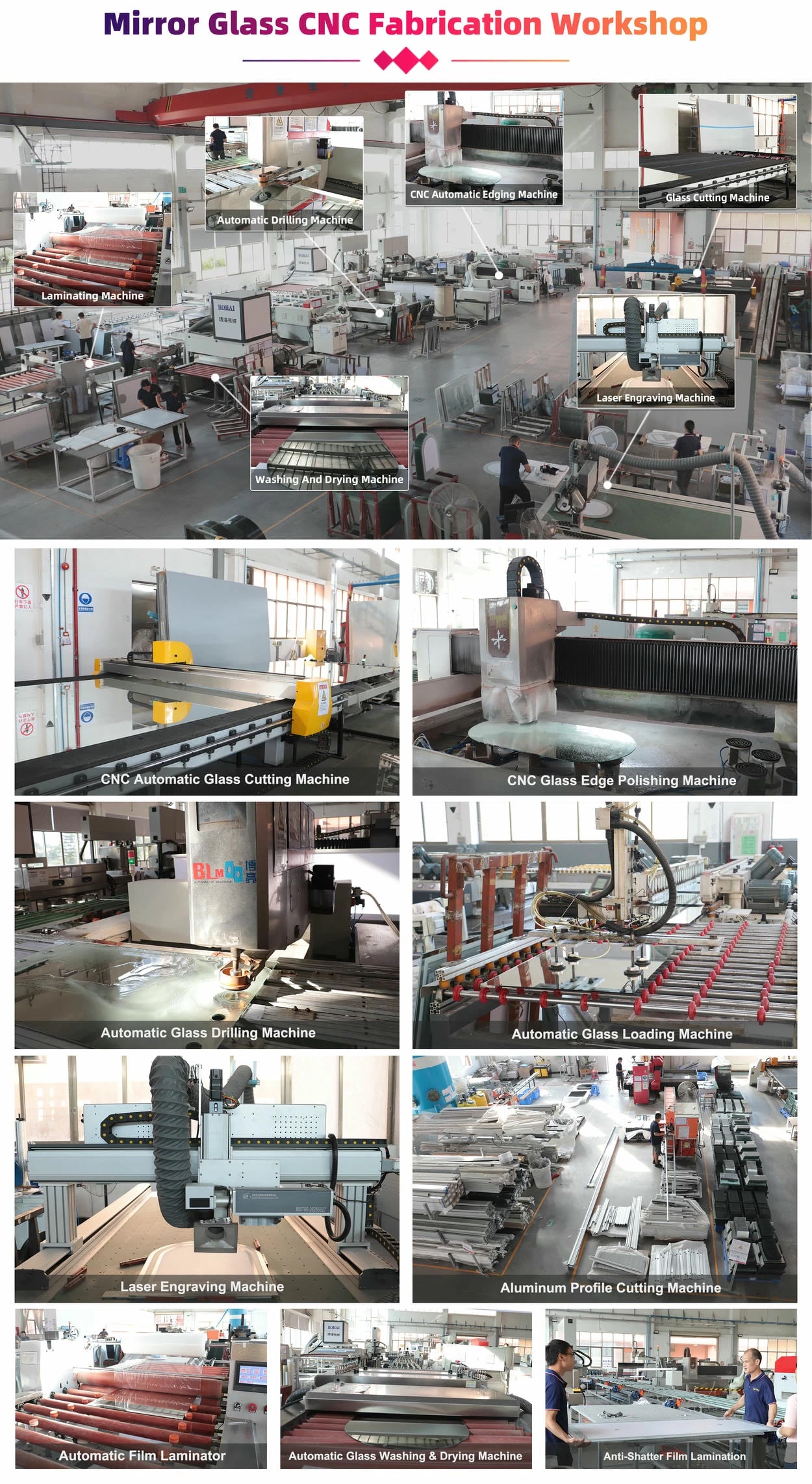 Atelier de verrerie