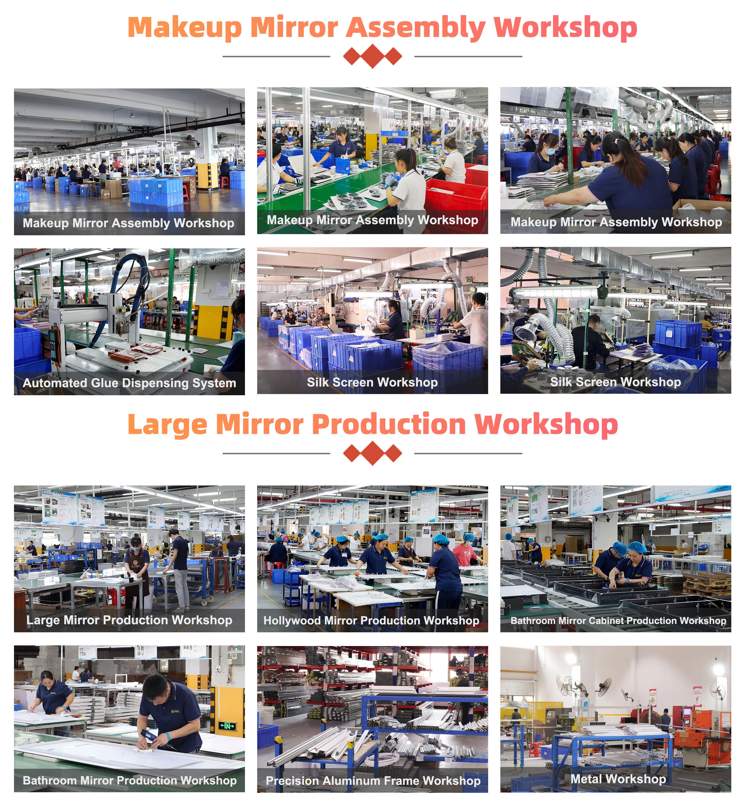 Ateliers de production