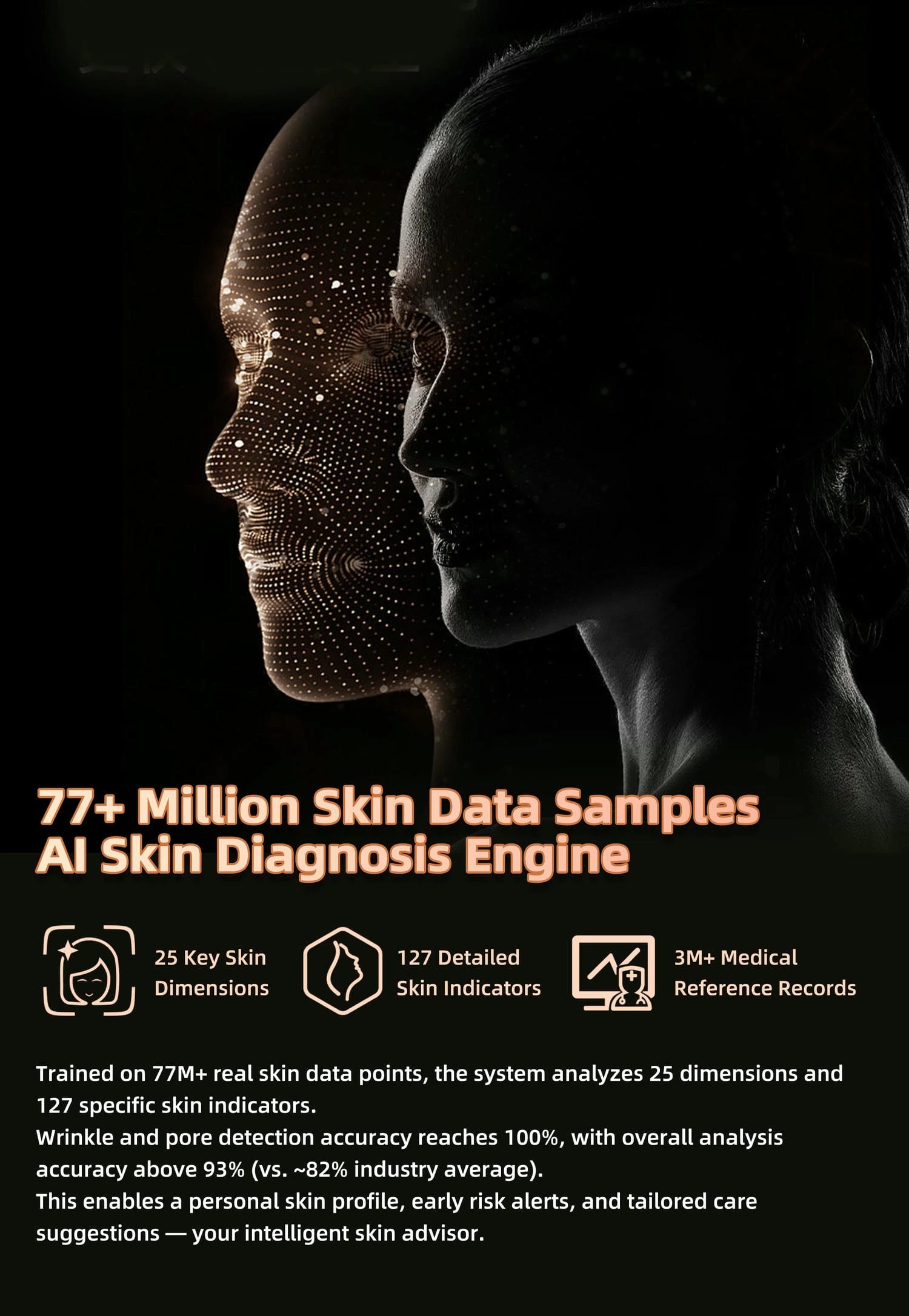 AI Skin-Analyzer LED Vanity Mirror