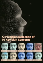 AI Skin-Analyzer LED Vanity Mirror