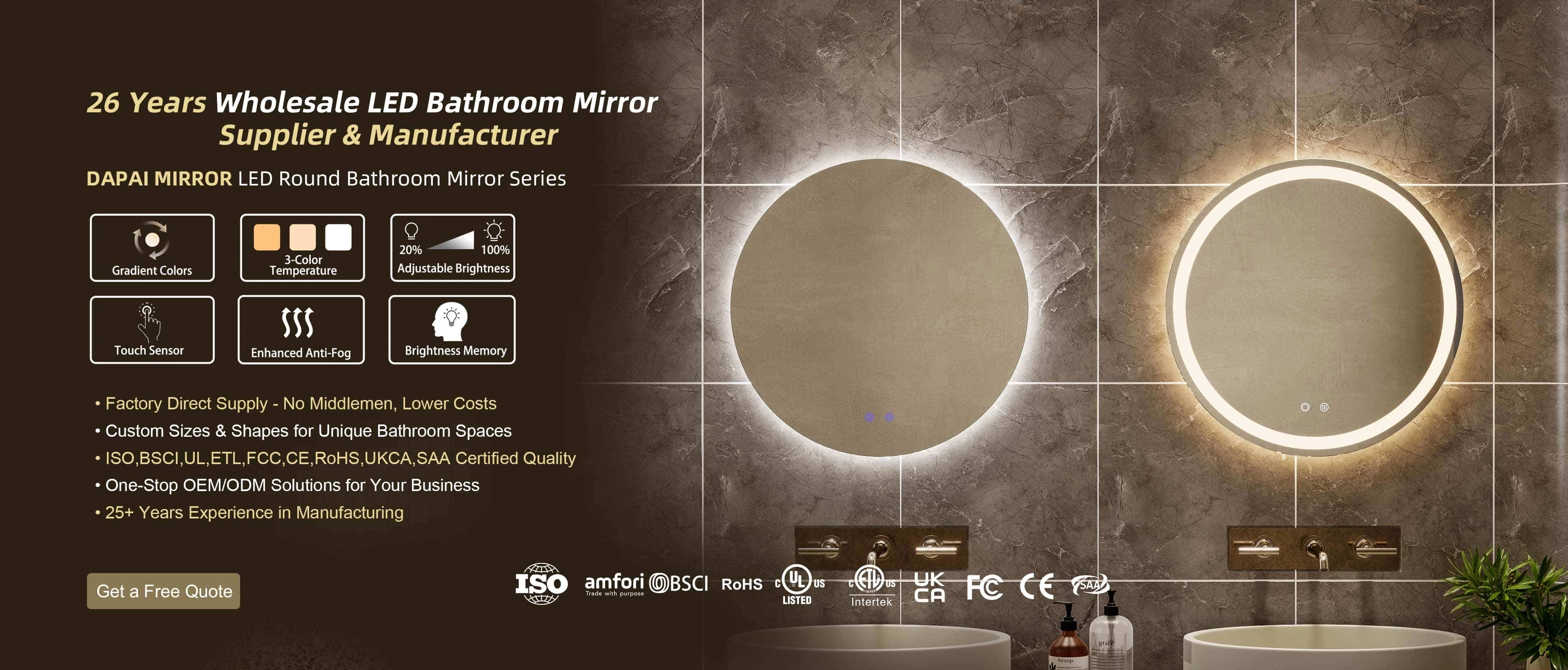 Round Bathroom Mirrors