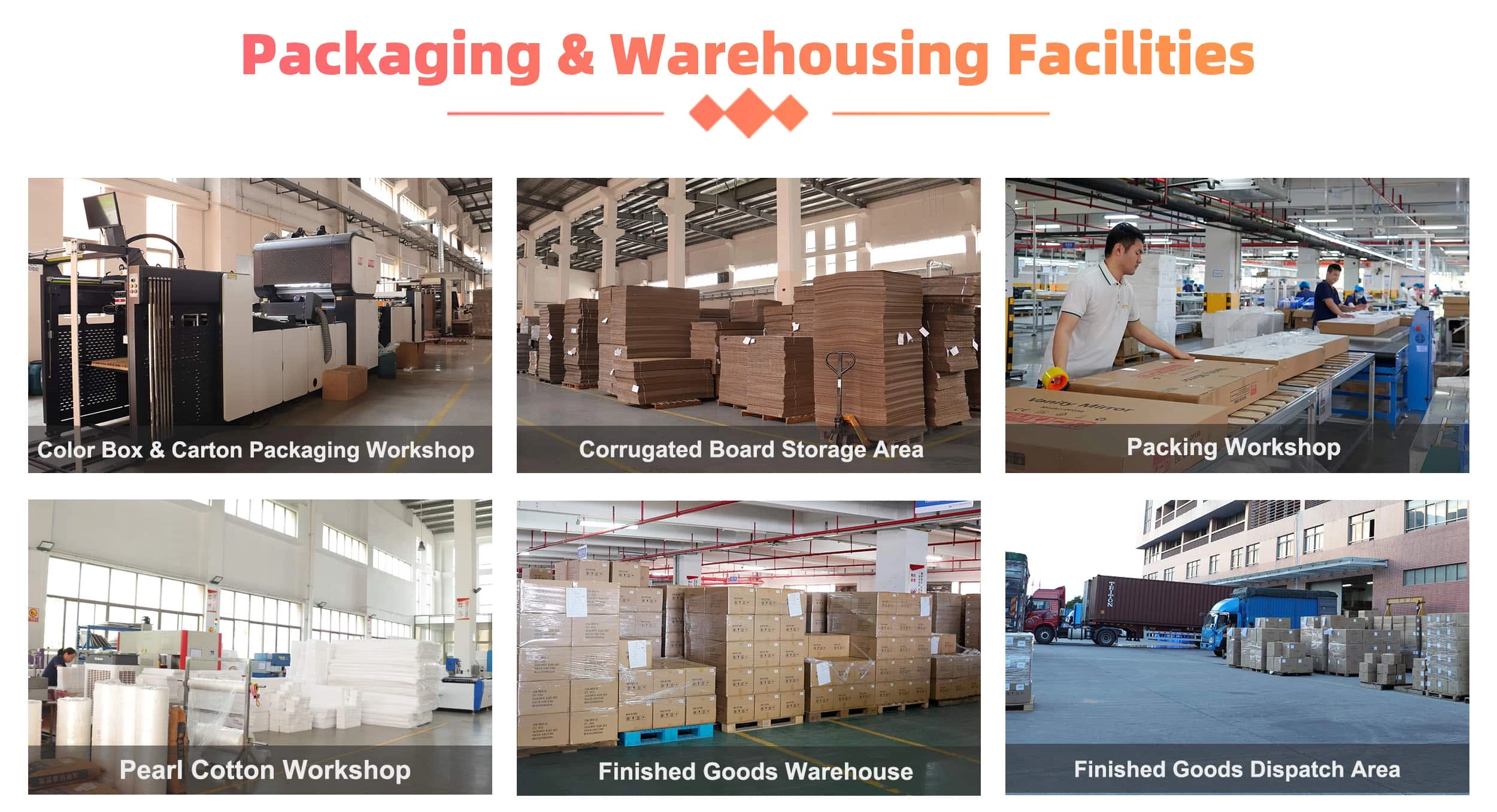 Packaging & Warehousing Facilities