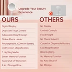 Lighted Makeup Mirror