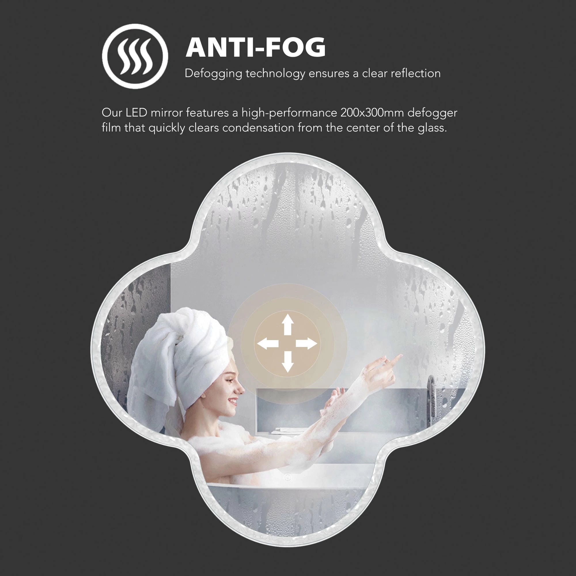 Lighted Bathroom Vanity Mirror