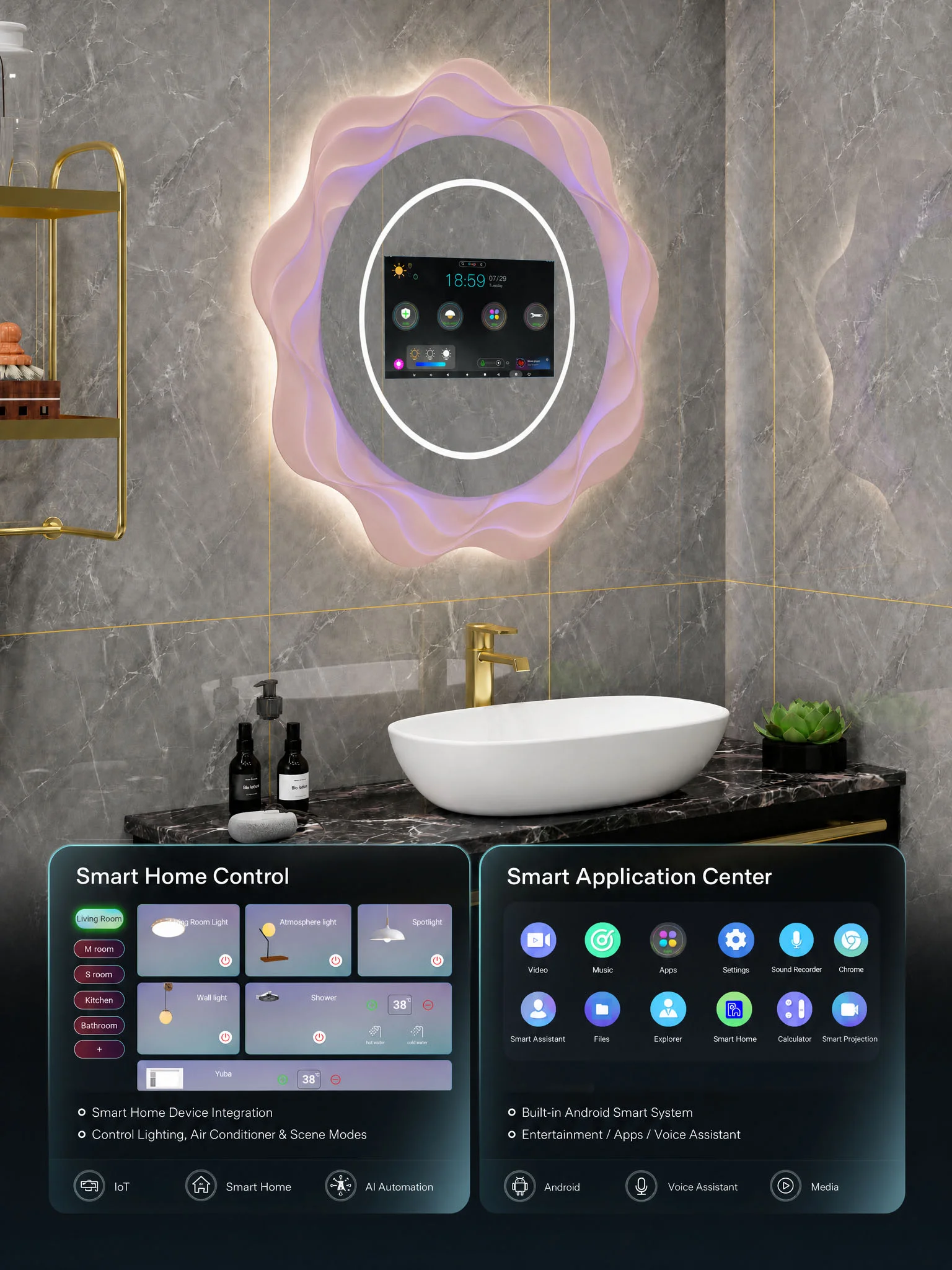 Waterproof Bathroom Tv Mirror