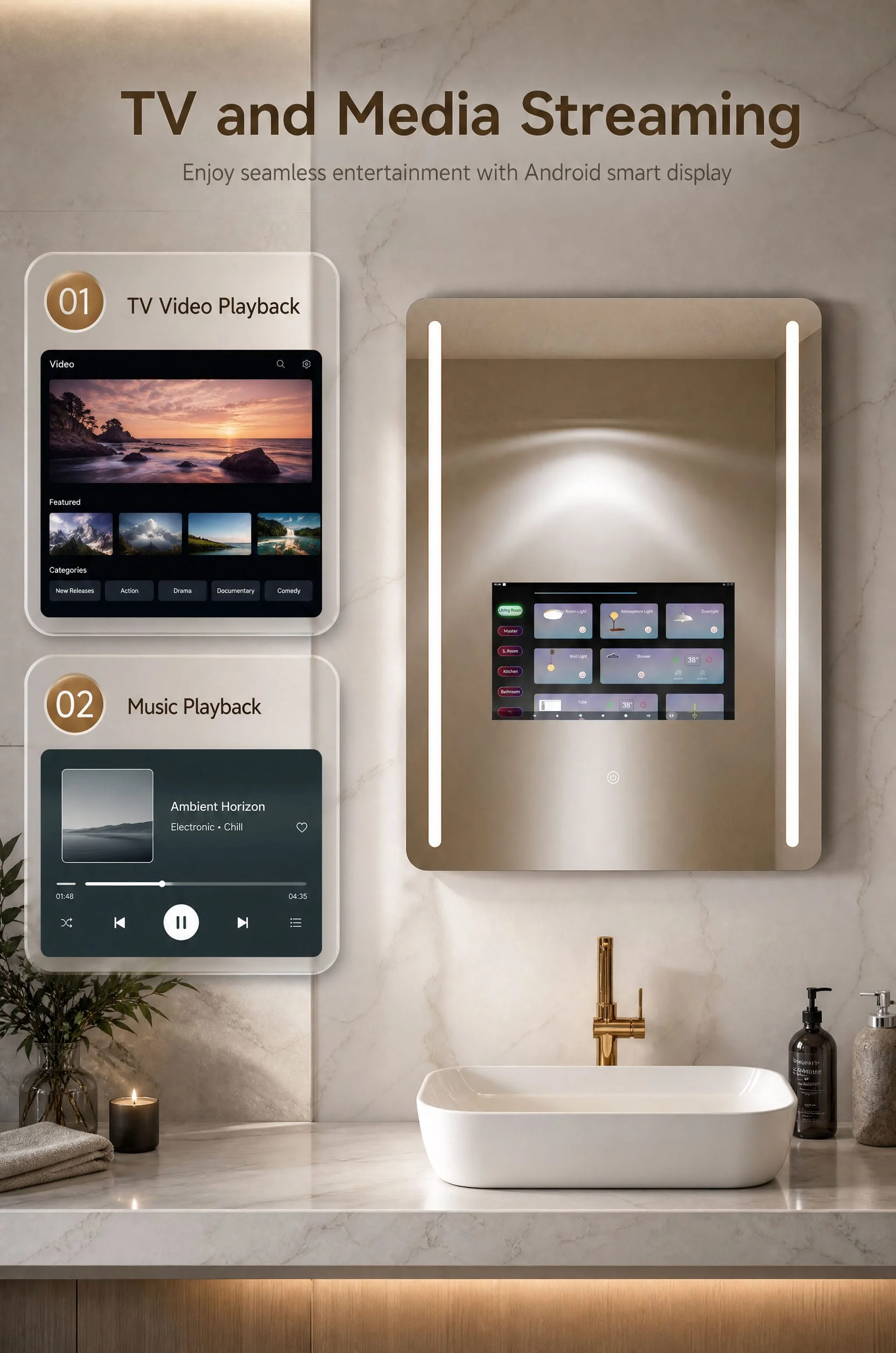 Bathroom Mirror With Lights