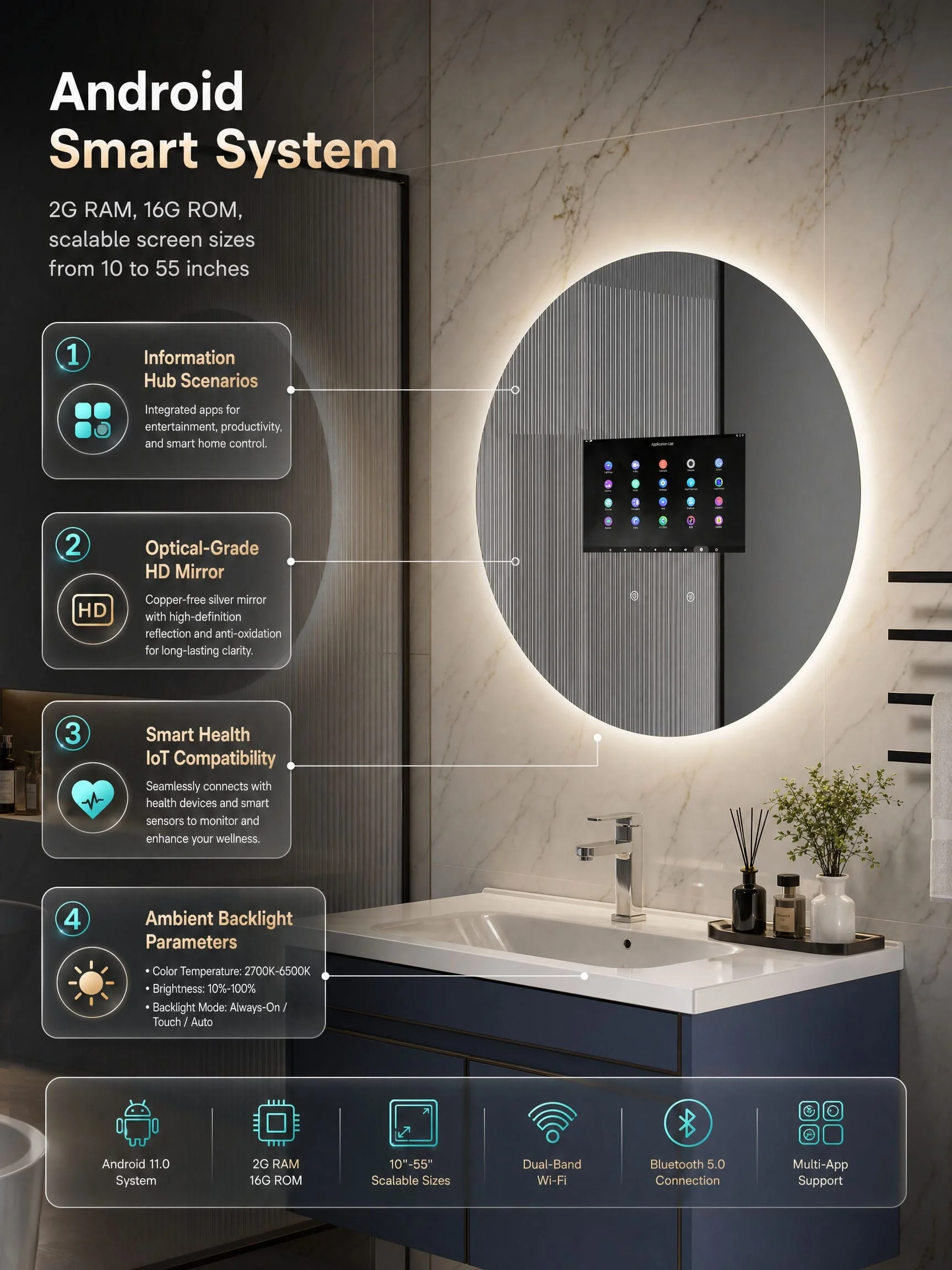 Smart Bathroom Mirror With Tv