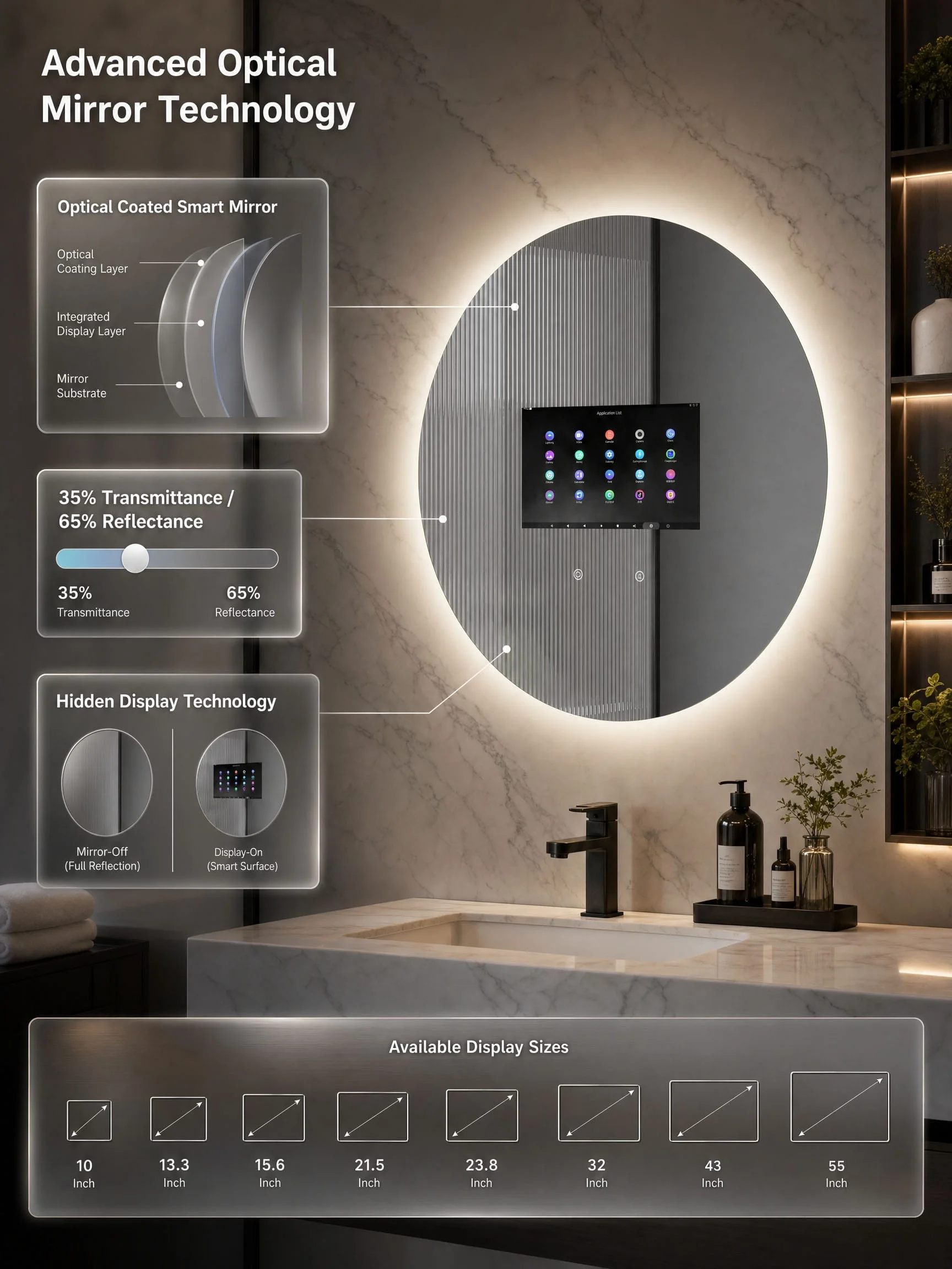 Waterproof Mirror Tv