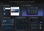 AI Bathroom Mirror