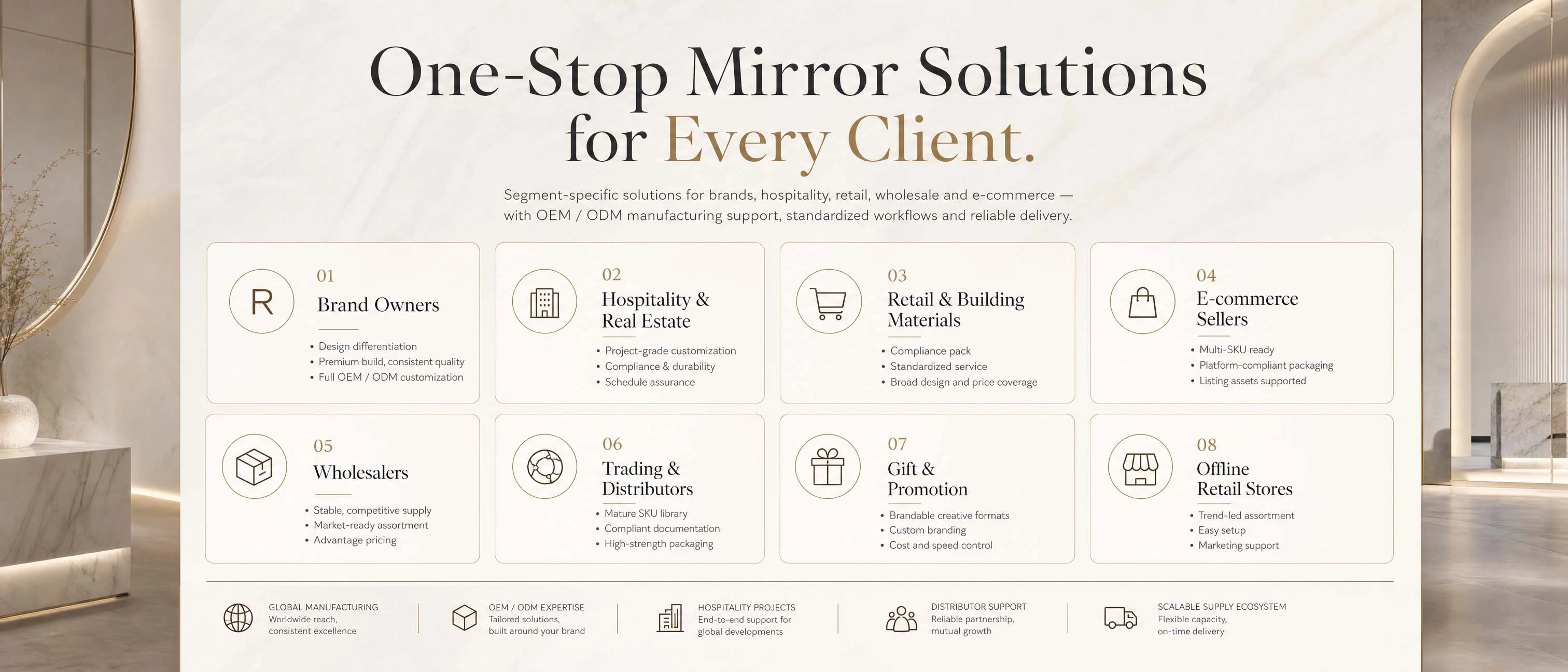 Hollywood Mirror Customization