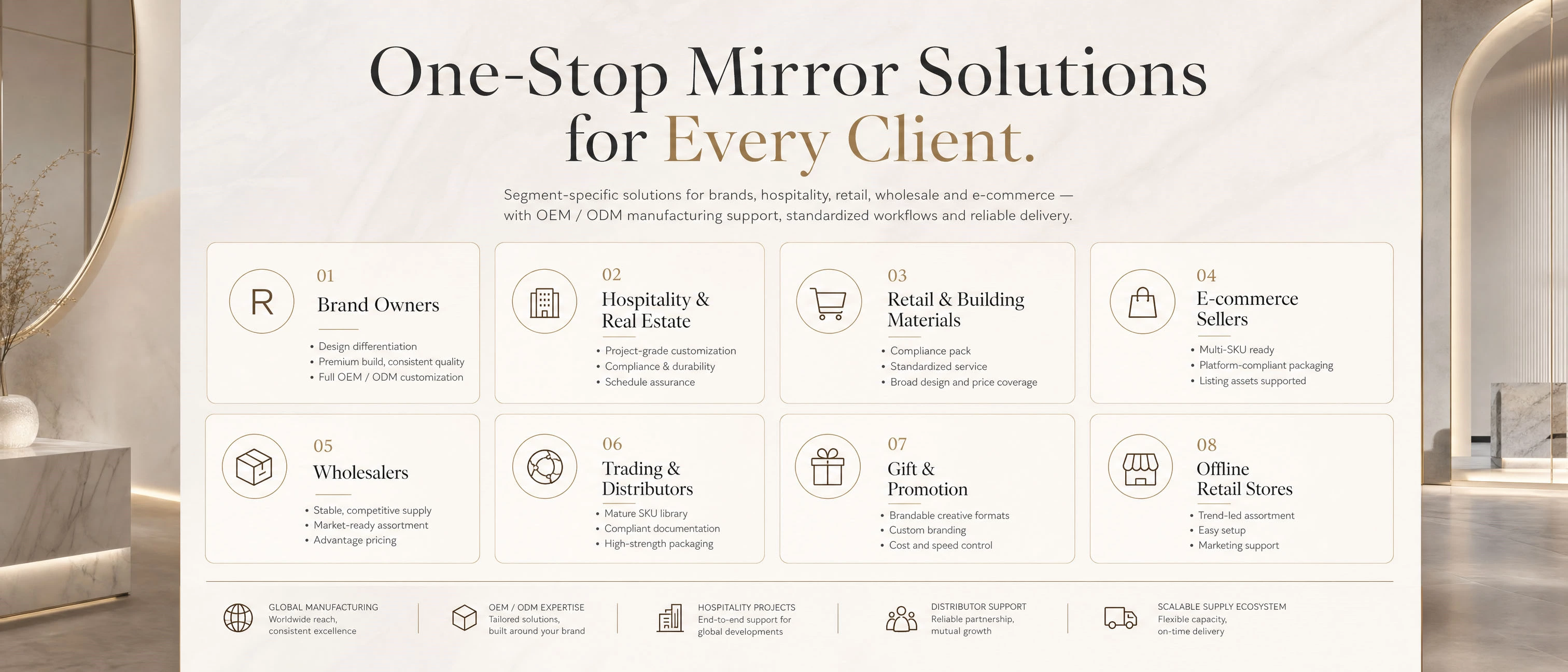 JYD Mirror