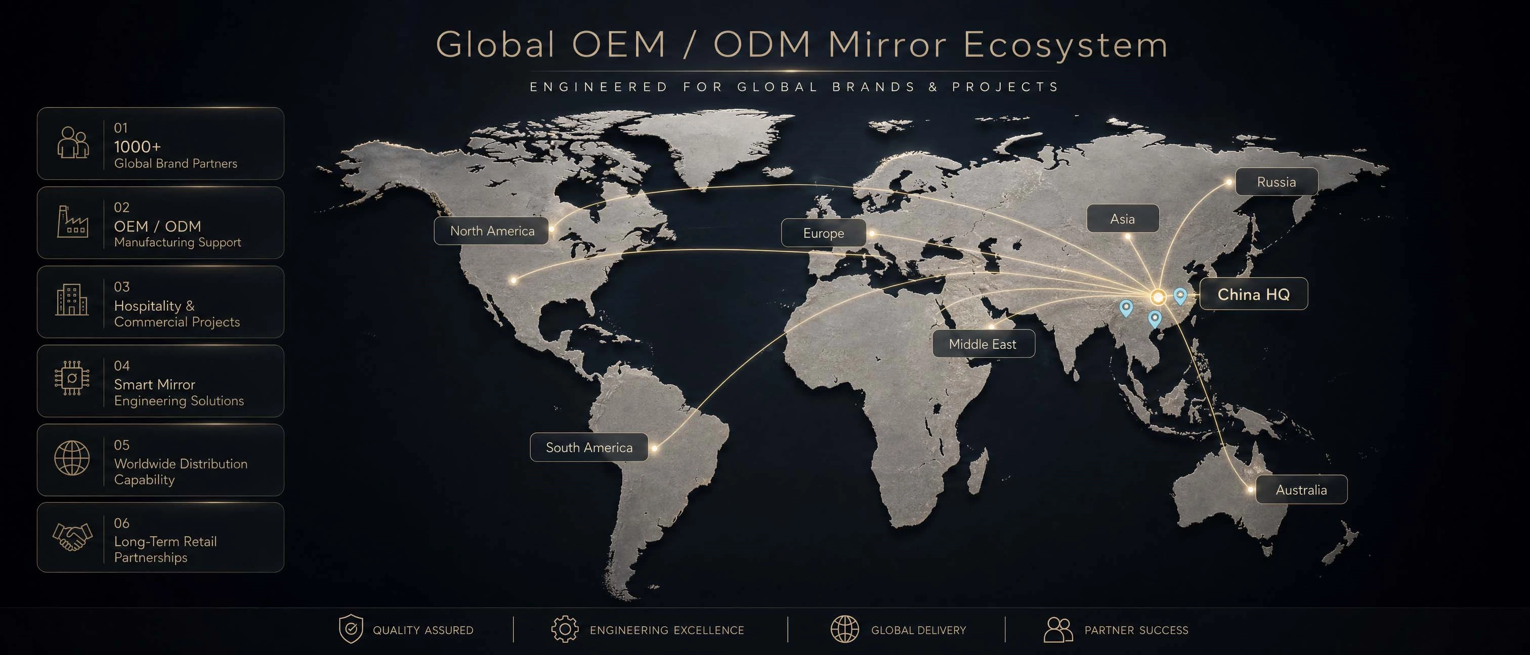 JYD Mirror