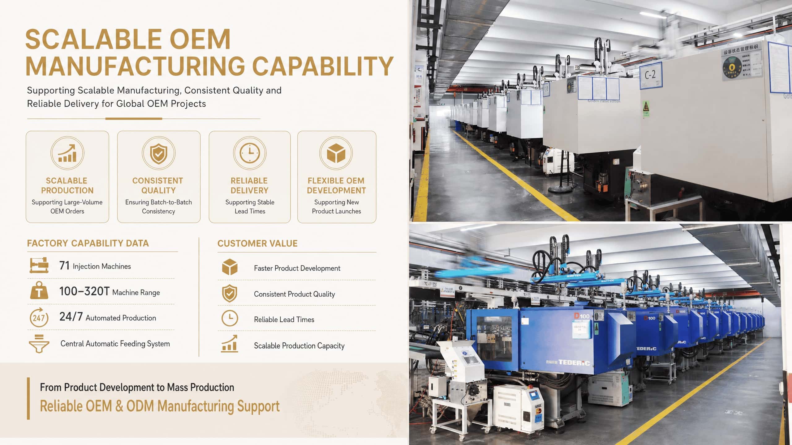 Injection Molding Workshop