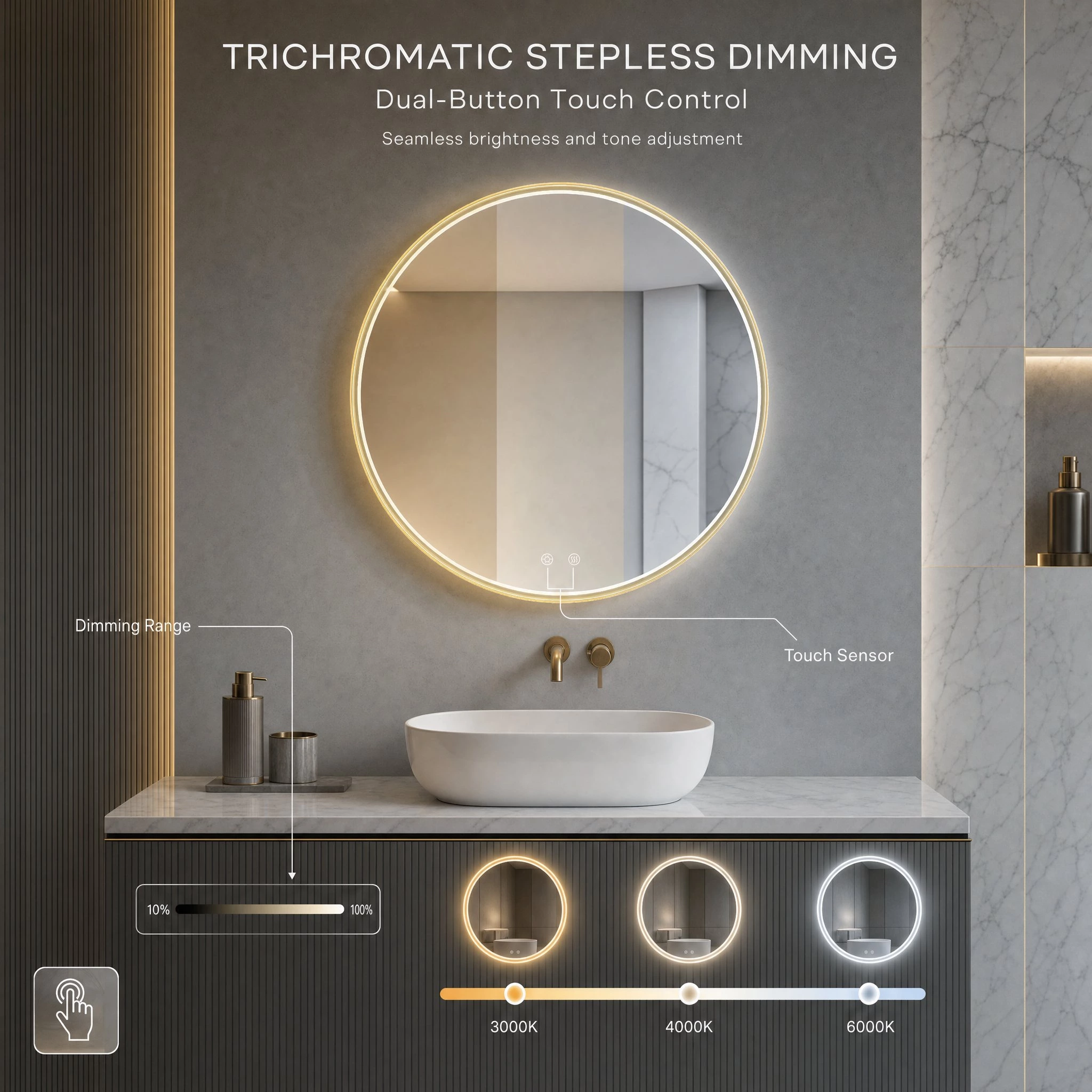 Round Led Bathroom Mirror