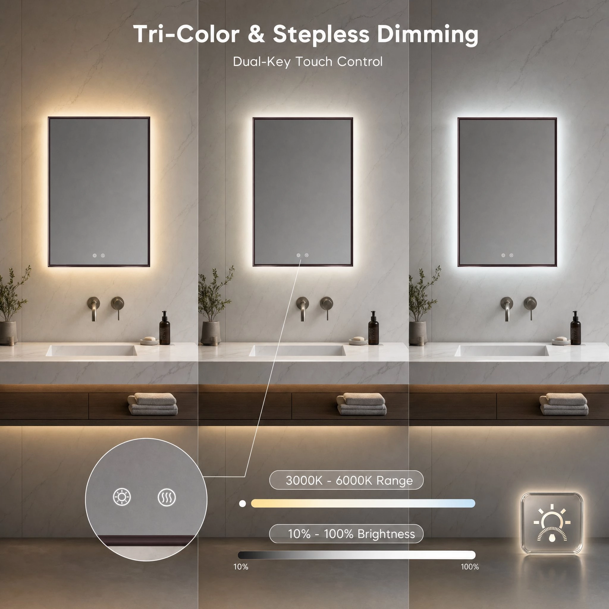 Advanced Dual-Color LED Lighting for Versatile Grooming